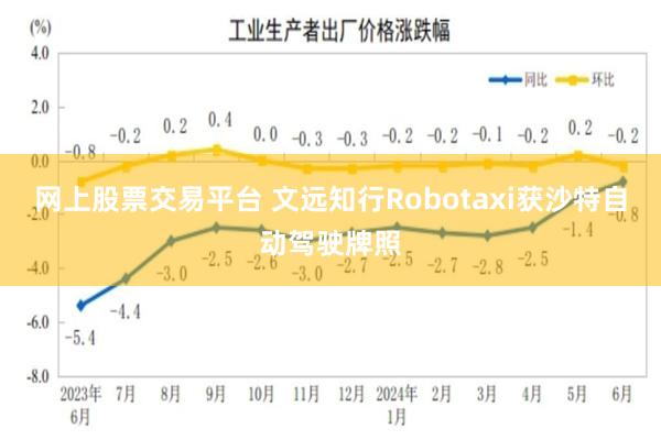 网上股票交易平台 文远知行Robotaxi获沙特自动驾驶牌照